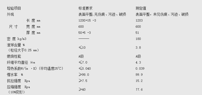 ��������ԇ�(y��n)�C(j��)��paralegalassociates123.com