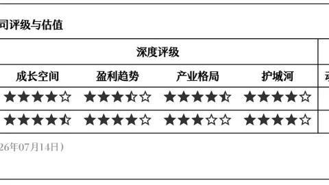 奇迹制作者全新策略：塔防霸主养成秘籍
